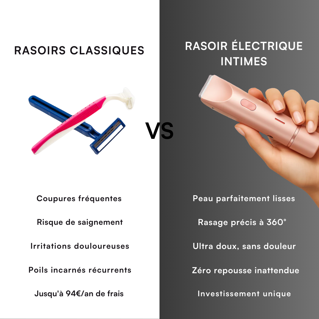 Rasoir Électrique Intime