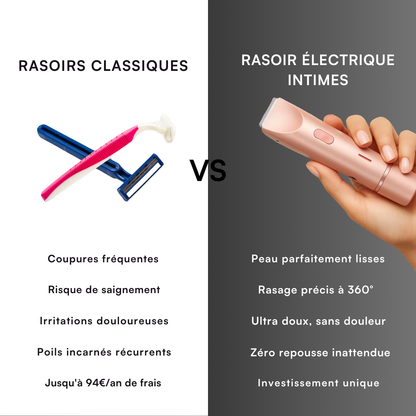 Rasoir Électrique Intime