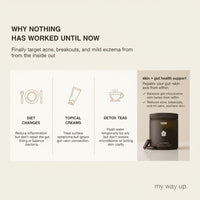 skin + gut health support