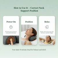 The 3-in-1 Neck Massager Pillow